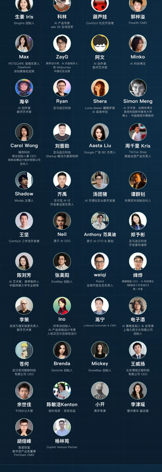 The 42 guests of the ClawHunt 72-hour hackathon in Shanghai, with names, photos and affiliations (in Chinese)