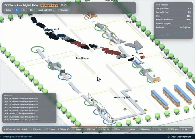 The digital factory: vehicles running, camera orbiting and zooming